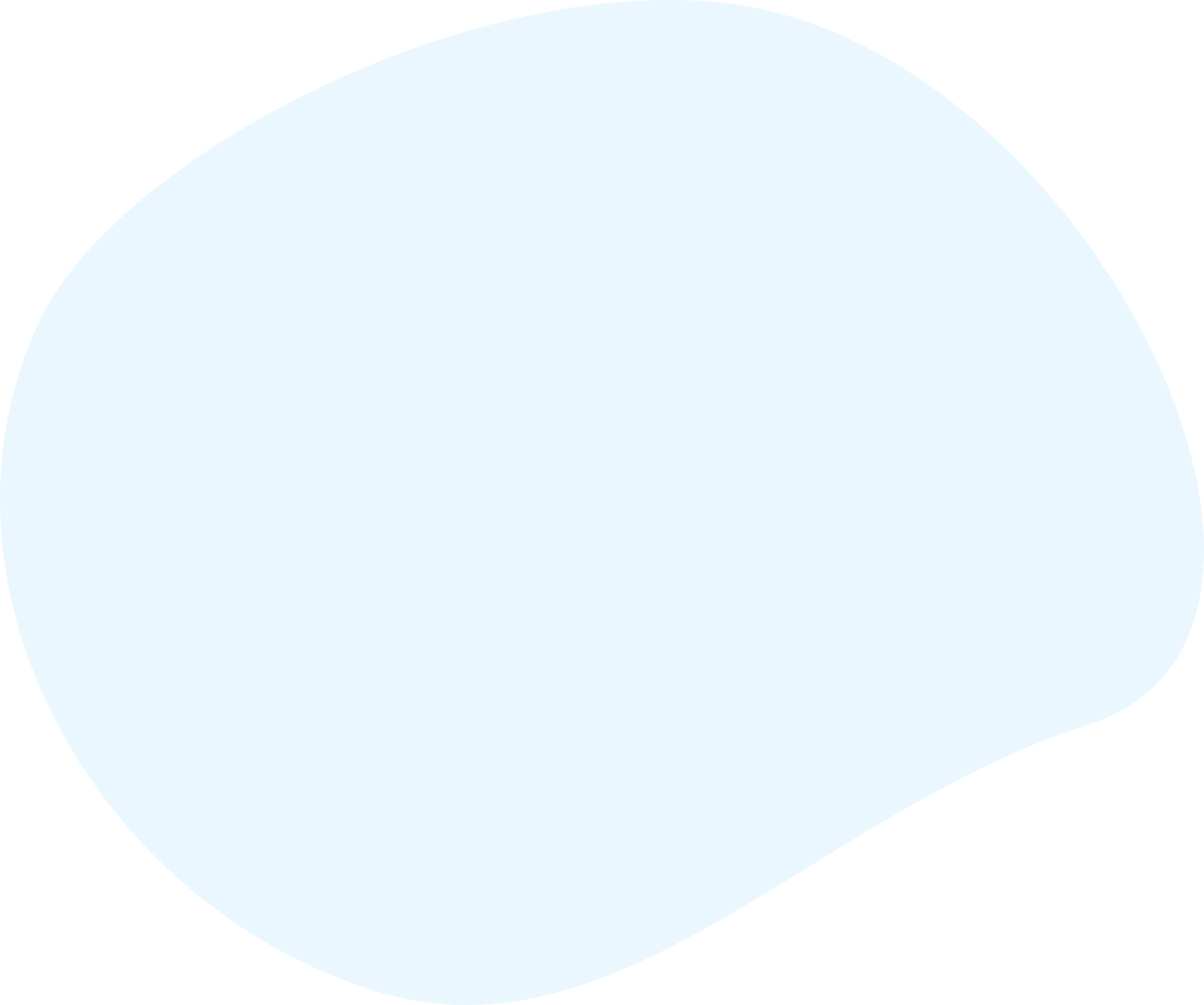 Bright Blob 02